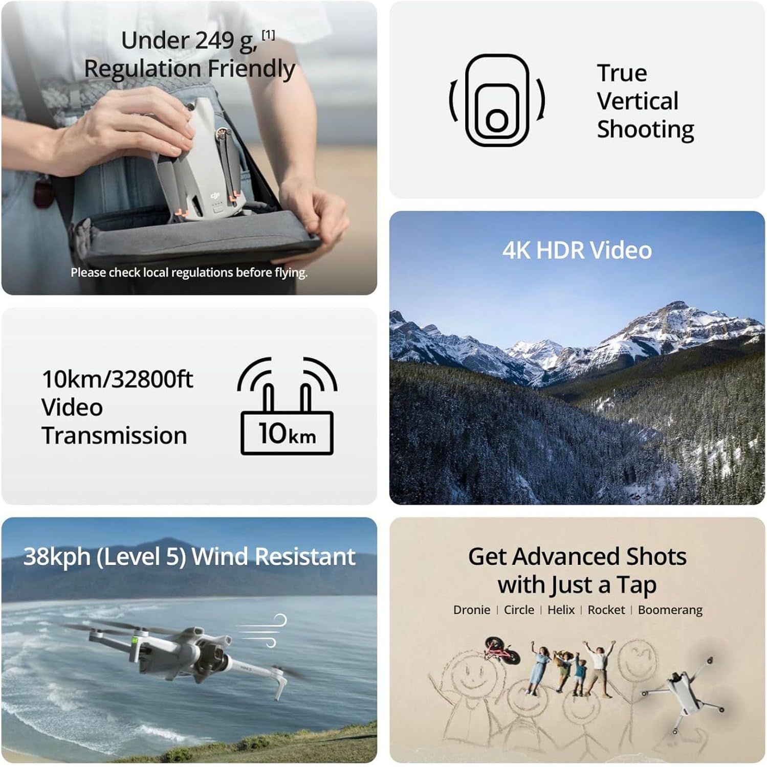 Yenilenmiş Kullanılmış DJI Min - Drone Gps Mount incelemesi ve fiyatı