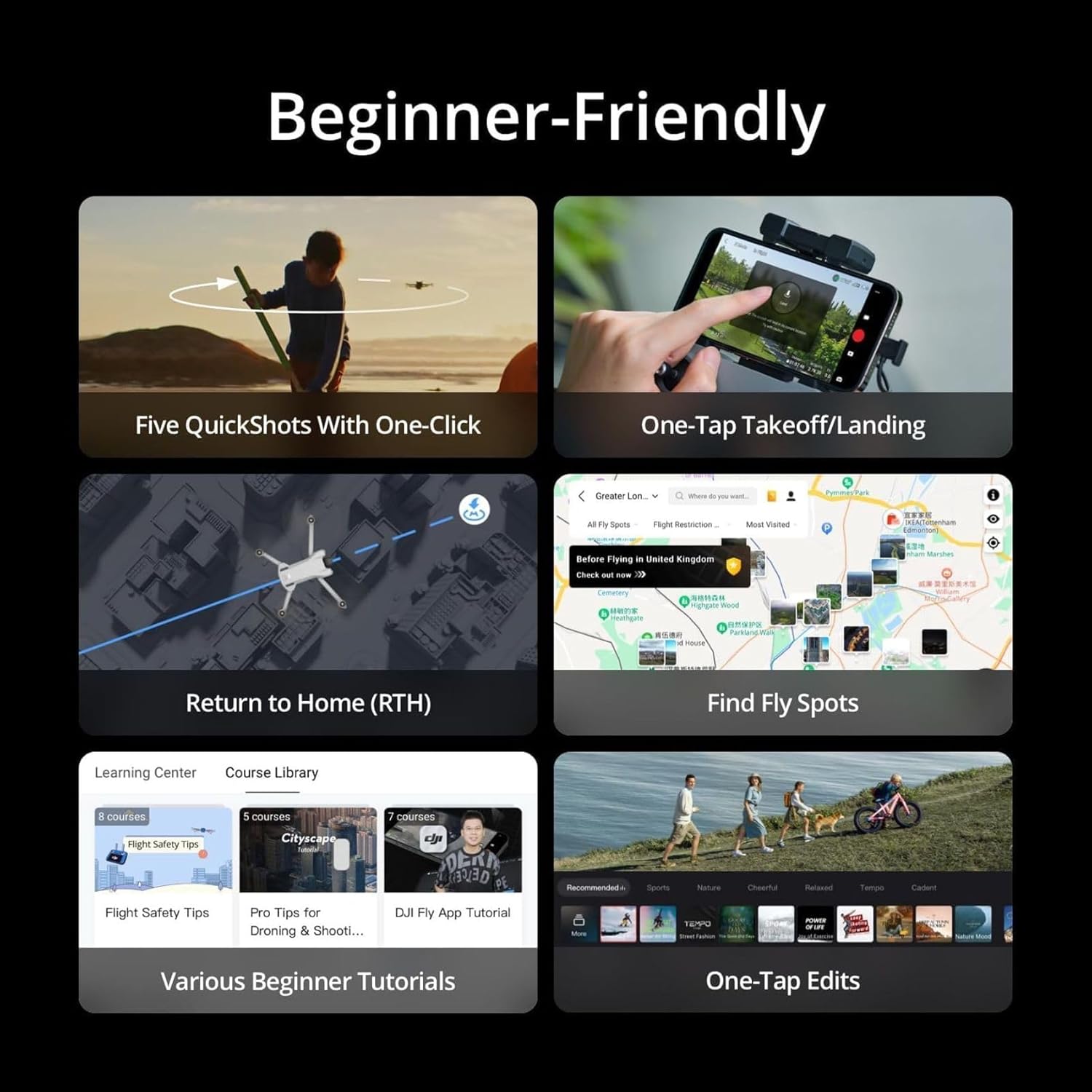 Yenilenmiş Kullanılmış DJI Min - Drone Gps Mount incelemesi ve fiyatı
