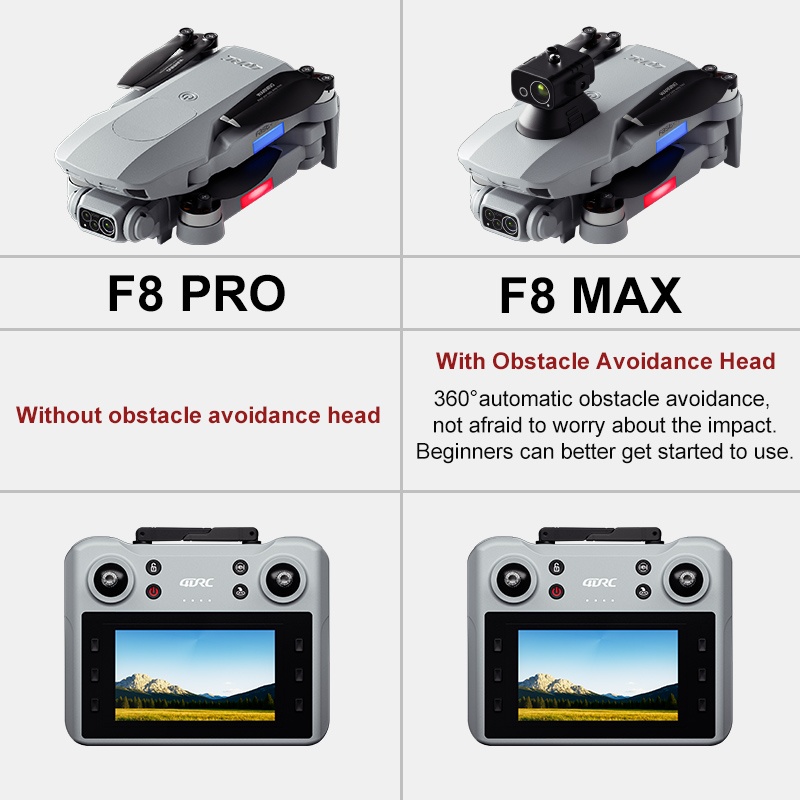 F8 MAX GPS Drone Profesyonel 8 - Drone Gps Module incelemesi ve fiyatı
