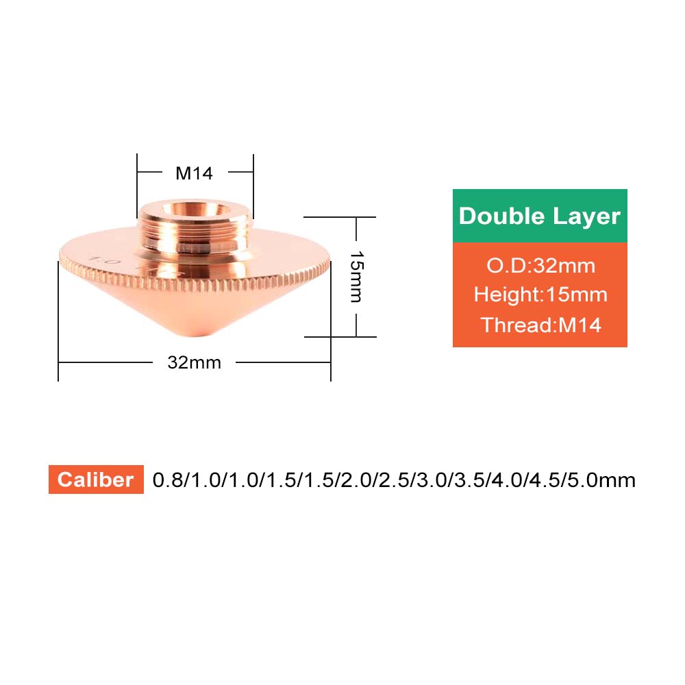Raytools Lazer Memesi Dia32 M1 - Holy Stone Drone Hs720 incelemesi ve fiyatı